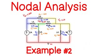 Nodal Analysis Example Problem 2 Two Current Sources [upl. by Daenis]