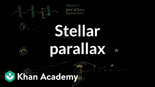 Stellar parallax  Stars black holes and galaxies  Cosmology amp Astronomy  Khan Academy [upl. by Bor]