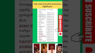 பிக் பாஸ் சம்பளம் எவ்வளவு தெரியுமா bigboss bigbosstamil bigbossseason8 [upl. by Joell]