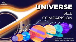 Size comparison of the universe space size comparison 3d animation comparison [upl. by Elehcar]