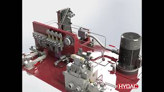 HYDAC GUIDE Hur är ett Hydrauliskt aggregat uppbyggt [upl. by Parry366]