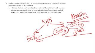 284 Acute Inflammation  Neutrophils rule amp ChediakHigashi syndrome [upl. by Sproul]