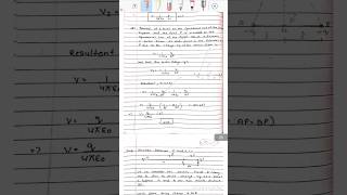 Electrostatic class 12 notes  notes shorts trainding [upl. by Akemed855]