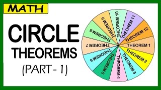 Circle Theorems  Part 1  Geometry  Math  Letstute [upl. by Mcclenon]