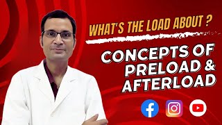 Unlocking Cardiac Mysteries Preload vs Afterload  Whats the Load About  NEET PG  MBBS [upl. by Dranreb]