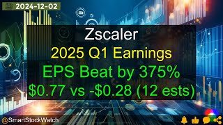 EPS Beat by 375 Zscaler  2025 Q1 Earnings Analysis [upl. by Anirehs]