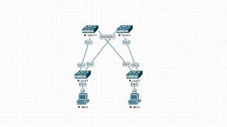 Data Center Arista l2 VNI evpn VXLAN [upl. by Candi700]