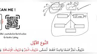 3dars Avomil darsi [upl. by Ellenwad56]