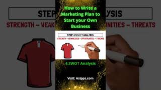 Write a Marketing Plan How to Conduct a SWOT Analysis for Your Business shorts [upl. by Ellehsat]