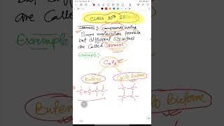 what are isomers class 10  carbon and its compounds [upl. by Ainirtak82]