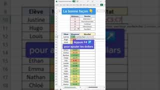 C’est dommage… Personne ne connait cette astuce Excel 😥  Astuce Excel [upl. by Naol]