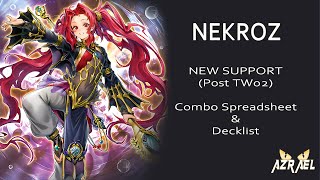 Nekroz Combos amp Decklist POST TW02  Spreadsheet included [upl. by Arikahc]