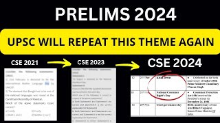 Most Important Topics Prelims 2024 [upl. by Ecam20]