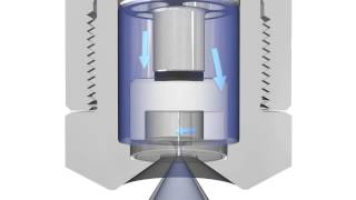 How SV SprayDry® Nozzles Work by Spraying Systems Co [upl. by Ainehta]