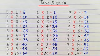 Table 5 to 10  pahada 5 to 10 in English  5 se lekar 10 tak pahada [upl. by Aneleairam]