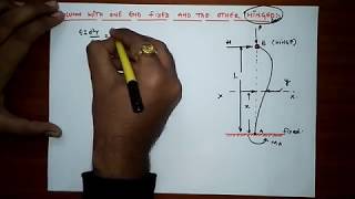 COLUMN WITH ONE END FIXED OTHER END HINGED EXPRESSION FOR BUCKLING LOAD [upl. by Alat]