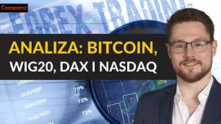 Analiza Bitcoin WIG20 DAX i Nasdaq  Poranek z Rynkami  Maksymilian Bączkowski 15012024 [upl. by Aiyotal]