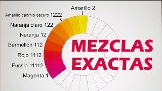 MEZCLAR COLORES MEDIDAS EXACTAS Magenta fucsia rojo bermellón naranja amarillo cadmio [upl. by Kaehpos91]