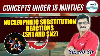 Nucleophilic Substitution Reactions Made Simple SN1 and SN2  NEET 2025  Class 12th Chemistry [upl. by Anawot]