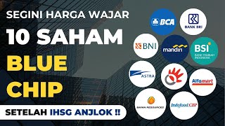 Harga Wajar 10 Saham Blue Chip Setelah IHSG Anjlok [upl. by Ahsekahs]