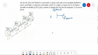 Mecánica de Materiales  Torsión  Ejes sólidos y huecos  Ángulo de Giro [upl. by Nuri]