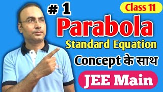 Concept of Parabola  Class 11th  By Govind Sir parabola jeemaths [upl. by Aivlys518]