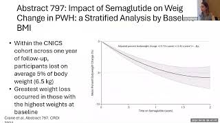 CROI Reportback 2 Comorbidity  Cure for the Clinical HIV Provider [upl. by Kneeland]