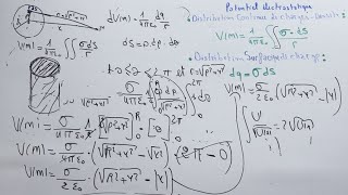 Electricite 1  Eléctrostatique  Potentiel distribution de charge surfacique  Partie 11 [upl. by Birdt884]