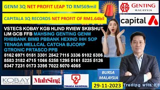 Daily KLSE BURSA UPDATE  29112024 💥GENM 3Q NET PROFIT LEAP TO RM569mil💥CAPITALA 3Q NET PROFIT💥 [upl. by Nireves]