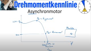 Drehmomentkennlinie Asynchronmotor Kippmoment Nennmoment [upl. by Simara]