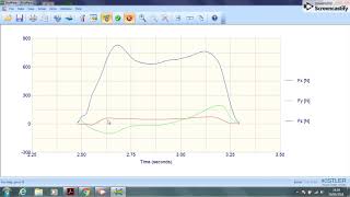 Kistler force plate [upl. by Aihsakal]
