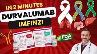 Durvalumab  Imfinzi  All You Need to Know in 2 Minutes [upl. by Esinev135]