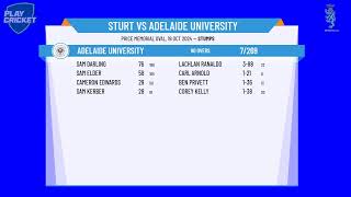 Sturt v Adelaide University [upl. by Nilorac]