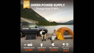 Jackery Portable Power Station Explorer 300 [upl. by Aldo]