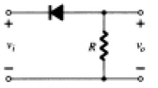 Elektronik Ders 61 Kırpıcı Devreler Clippers Varyasyon 1 pozitifseribasit İdeal Diyot ile [upl. by Kiley538]