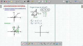 DESCOMPOSICIÓN VECTORIAL [upl. by Akenom]