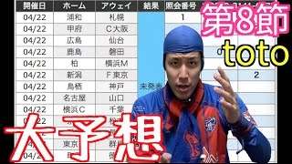 【アルビレックス新潟 vs FC東京】J1第8節の予想をしてみた【鹿島アントラーズ vs ジュビロ磐田 など】 [upl. by Ilzel]