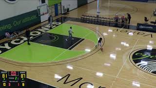 Cyclones mens basketball vs Illinois Valley Community College [upl. by Gifferd]