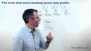 LLP Loan Loss Provision Explained [upl. by Evyn]