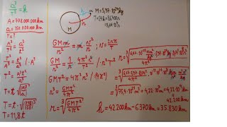 Esercizi terza legge di Keplero satellite geostazionario [upl. by Ydarb223]