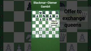 Blackmar–Diemer Gambit chess tricks [upl. by Areic]