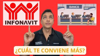 ¿QUE ES EL COFINAVIT y Cómo Funciona  INFONAVIT  Banco 🏠 [upl. by Evelin]