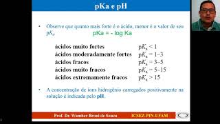 aula 02 ácidos bases [upl. by Aisenet327]