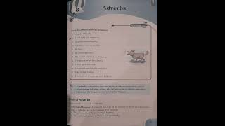 Adverbs Ch 8 class 6 AnswersHeadword New Grammar with a smile [upl. by Howe]