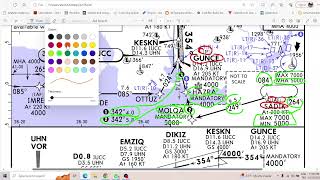 JEPPESEN CHART OKUMA  APPROACH CHARTS  LTFM  İSTANBUL AIRPORT ILS Y 36 CHART OVERVIEW [upl. by Ellenor]