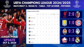 MD 2UEFA CHAMPIONS LEAGUE 20242025  Results Table Standing amp Fixtures Update Oct 2 2024 [upl. by Sethrida91]