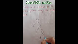 Prime factors of 140 class 10th maths factor tree method trending viral ytshortsmathsmost [upl. by Wisnicki273]