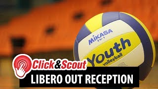 Click amp Scout  Libero out Reception [upl. by Anelrats]