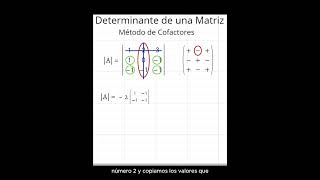 Determinante de una Matriz algebra algebralineal matrices determinantes [upl. by Sethrida]