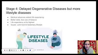 Epidemiological Transition Model Whats worse pandemics or fast food You decide [upl. by Ainesey]